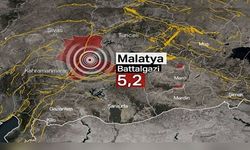 Malatya'da deprem oldu! Adıyaman, Kahramanmaraş, Elazığ, Diyarbakır, Şanlıurfa da sallandı
