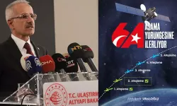 Bakan Uraloğlu: Türksat 6A hizmete başlayacağı anı bekliyoruz