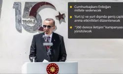 15 Temmuz direnişinin ruhu yaşatılacak! Bu yılın teması belli oldu