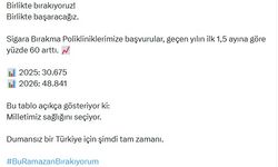 Sağlık Bakanı Kemal Memişoğlu: Sigara Bırakma Polikliniklerine yapılan başvurular yüzde 60 arttı
