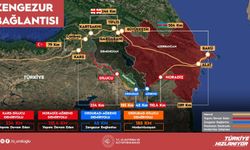 Ulaştırma Bakanları İstanbul’daki İİT Toplantısı İçin Hazırlanıyor