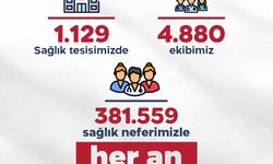 Bakan Memişoğlu: Bayramda 381 Bin 559 Sağlık Çalışanı Görevde