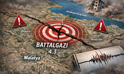 Malatya Battalgazi’de 4,3’lük Deprem