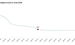TÜİK: Ocak Ayındaa İnşaat Maliyeti Artış Gösterdi