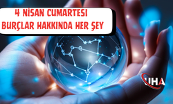Burçlar Hakkında Bilmeniz Gereken Her Şey