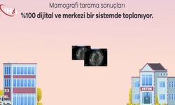 Bakanlık: 2 Milyon Mamografi Dijital Ortamda Analiz Edildi