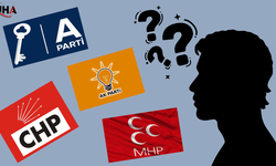 Bursa Siyasetinde "Akarsu" Hareketliliği