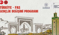 Türkiye–Fas Gençlik Değişimi Programı Başvuruları Başladı