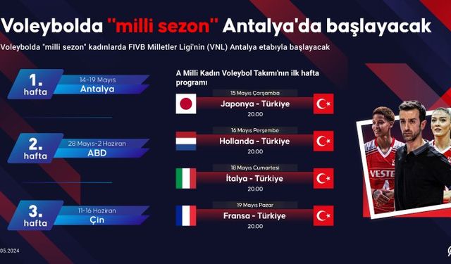 Voleybolda "milli sezon" Antalya'da başlayacak