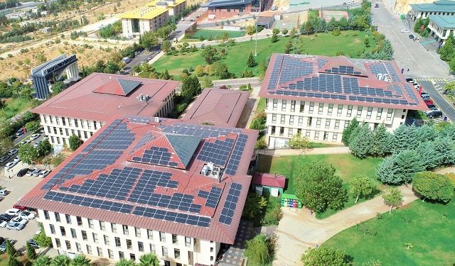 Hasan Kalyoncu Üniversitesi UI GreenMetric’te 201’inci Oldu