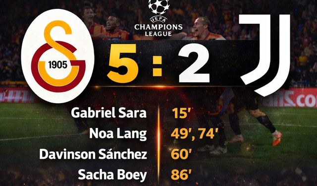 Galatasaray 5-2’lik Skorla Juventus’u Mağlup Etti