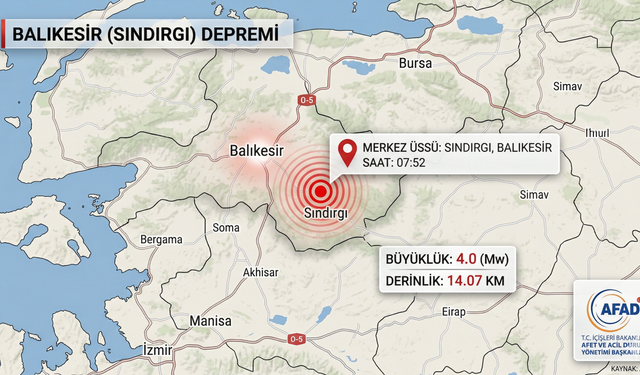 Sındırgı’da 4 Büyüklüğünde Deprem Meydana Geldi