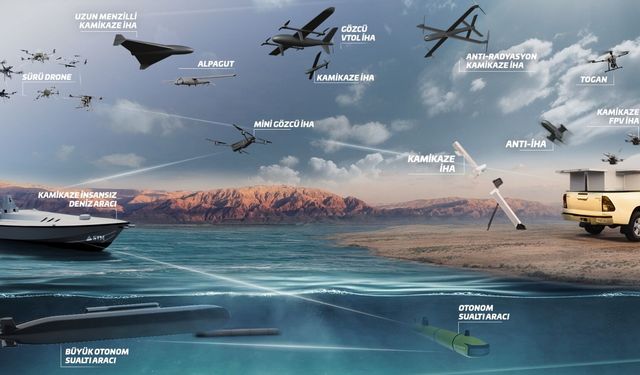 STM İnsansız Teknolojilerde Gücünü Artırıyor