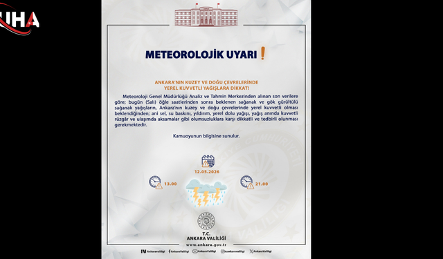 Meteorolojik Uyarı: Ankara'da Gök Gürültülü Sağanak ve Dolu Bekleniyor