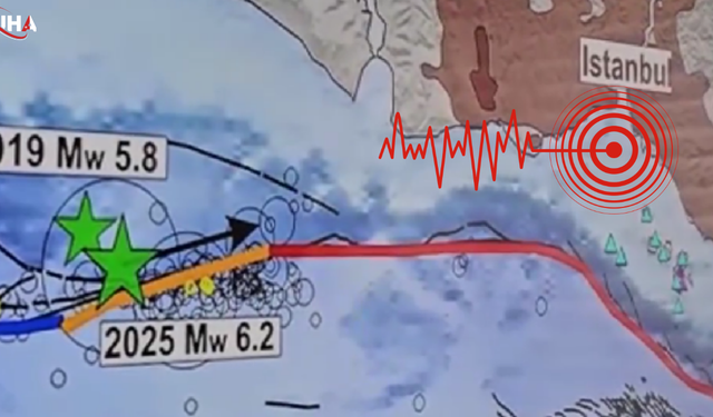 Marmara'daki Deprem Dalgaları İstanbul'a Doğru Göç Ediyor