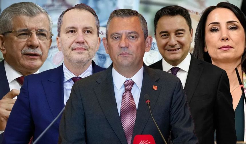 En yükseği 46 bin TL! İşte muhalefet partilerinin asgari ücret zammı talebi