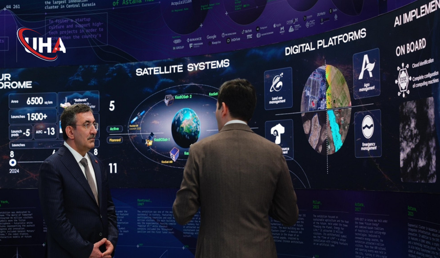 Cumhurbaşkanı Yardımcısı Yılmaz’dan Kazakistan’da Teknoloji ve Kültür Turu