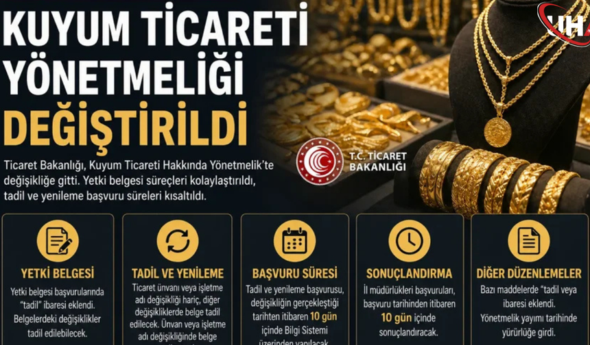 Taşınmaz Satışında Elden Paraya Son 1 Temmuz 2026’da Sistem Değişiyor