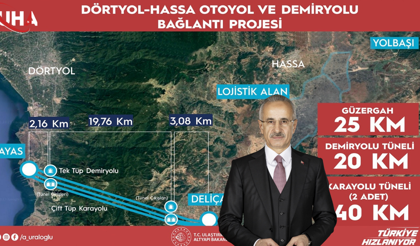 Bakan Uraloğlu Açıkladı: Amik Ovası'na Ulaşım 1 Saatten 5 Dakikaya Düşüyor