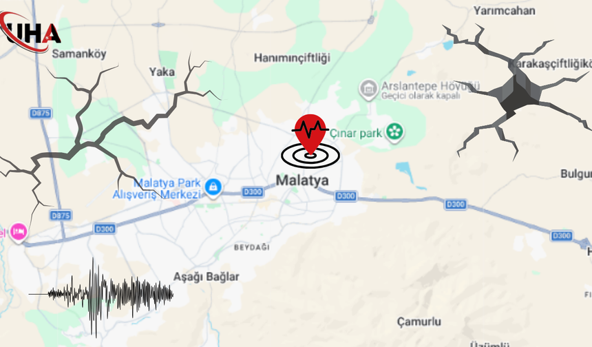 Malatya’da Deprem: Battalgazi 4.0 İle Sarsıldı
