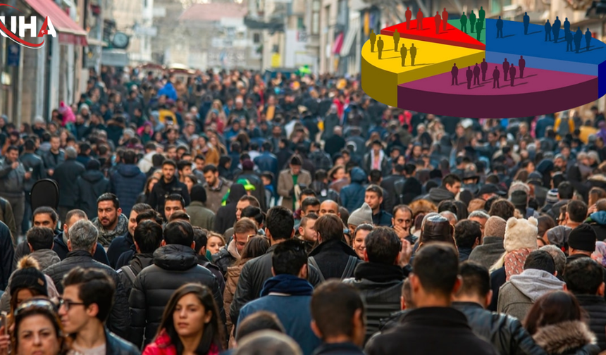 Bulgu Araştırma'dan Yeni Anket: Ekonomi Siyaseti Şekillendiriyor