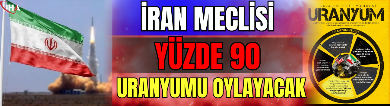 İran Meclisi Yüzde 90 Uranyumu Oylayacak