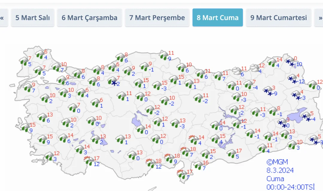 Mgm Sıcaklık Düşecek Uyarısı Iç Resim 4