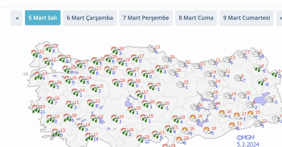 Mgm Sıcaklık Düşecek Uyarısı Iç Resim