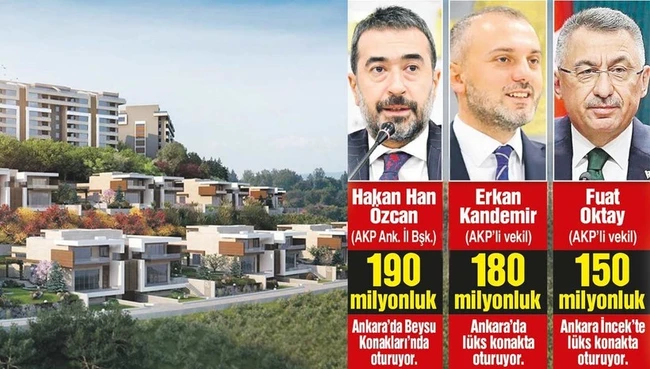 Akp Lüks