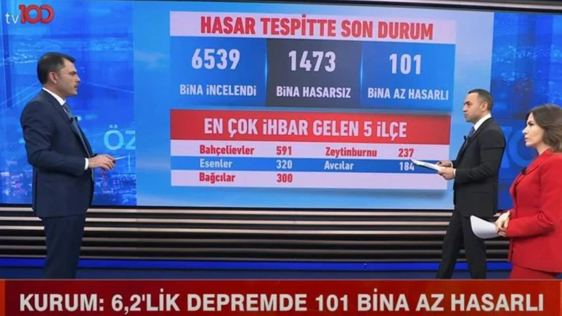 Murat Kurum Canlı Yayında Konuşuyor