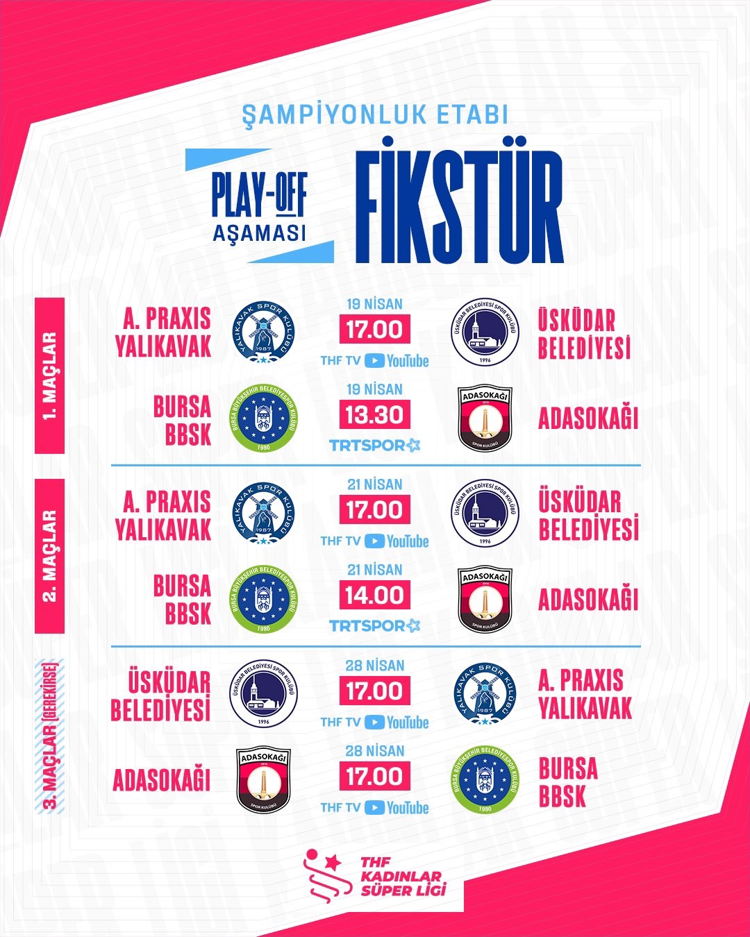 T H F K A D I N L A R S U P E R L I G I’ N D E P L A Y O F F H E Y 665933 197444