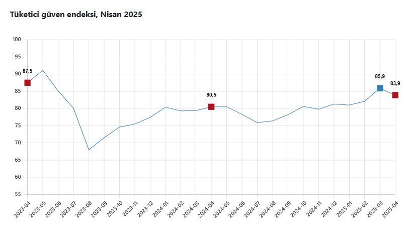 T U I K T U K E T I C I G U V E N E N D E K S I N I S A N D A A Z A 672213 199093