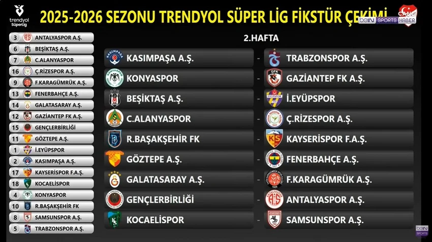 02Süperlig