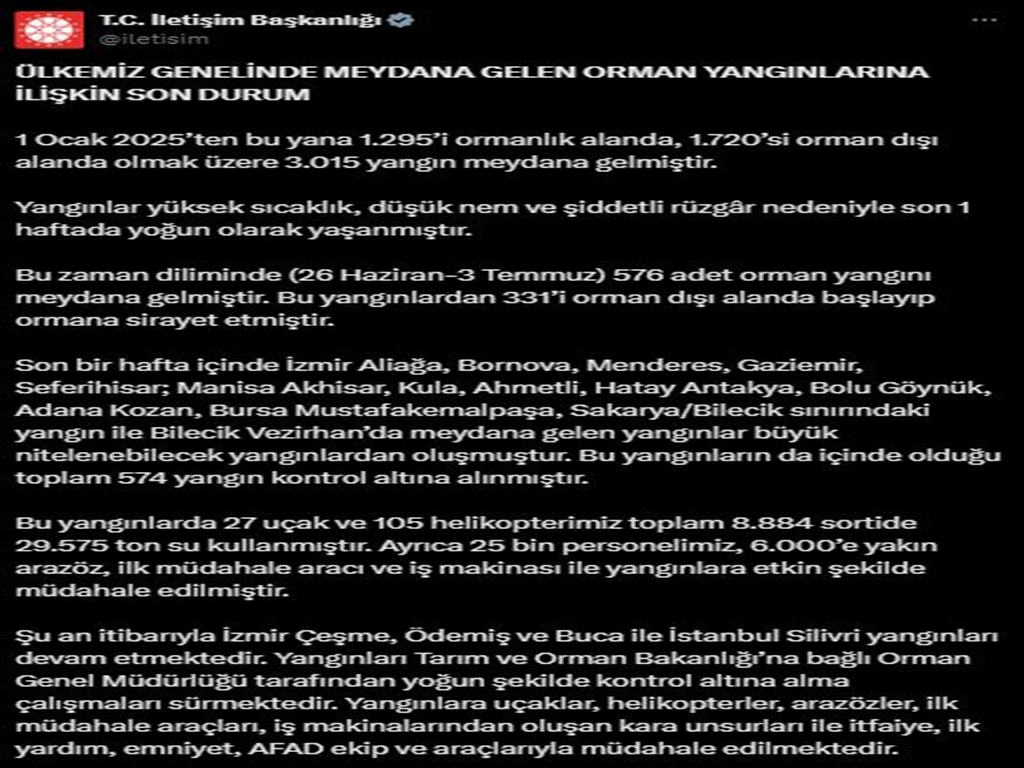 İletişim Başkanlığı-4
