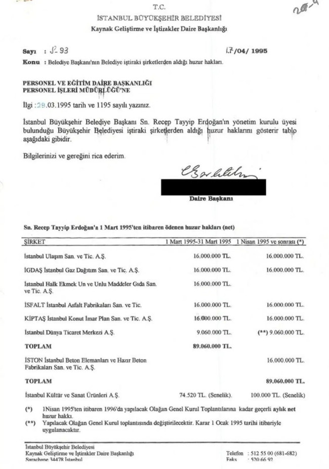 Erdoğan Maaş Belge