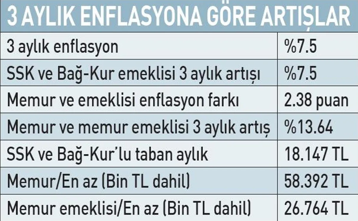 Ekran Goruntusu 2025 10 09 085350 7Q4Q