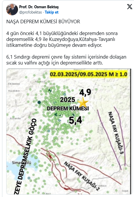 Ekran Görüntüsü 2025 10 09 085619