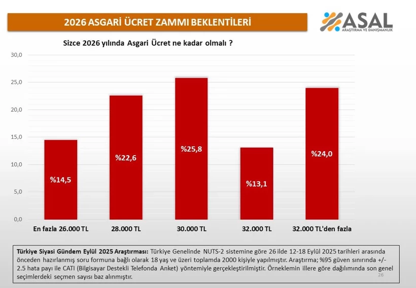 G2Zfhcuwaaactal 35Jo