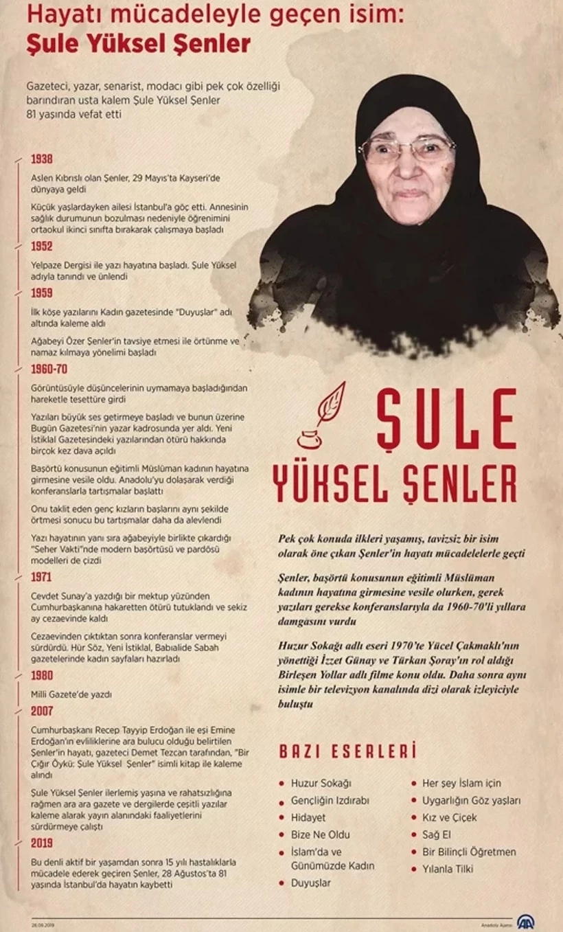 Şulee
