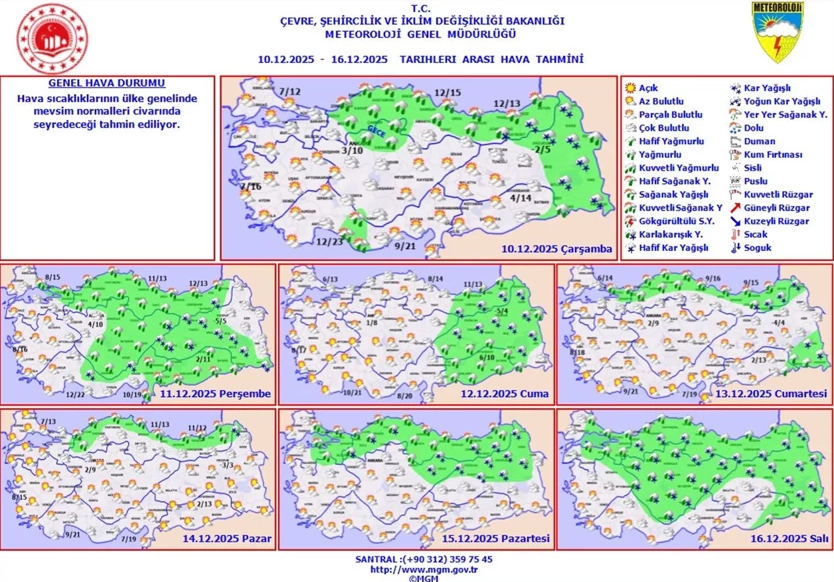 10 16 Aralık Tarihleri Arası Hava Durumu Tahmini Haritaları