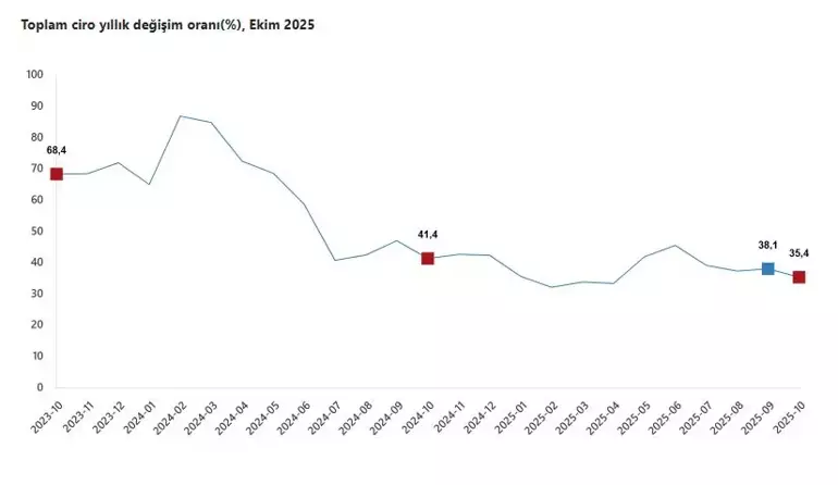 693A746Ce011Bf64184Fefee