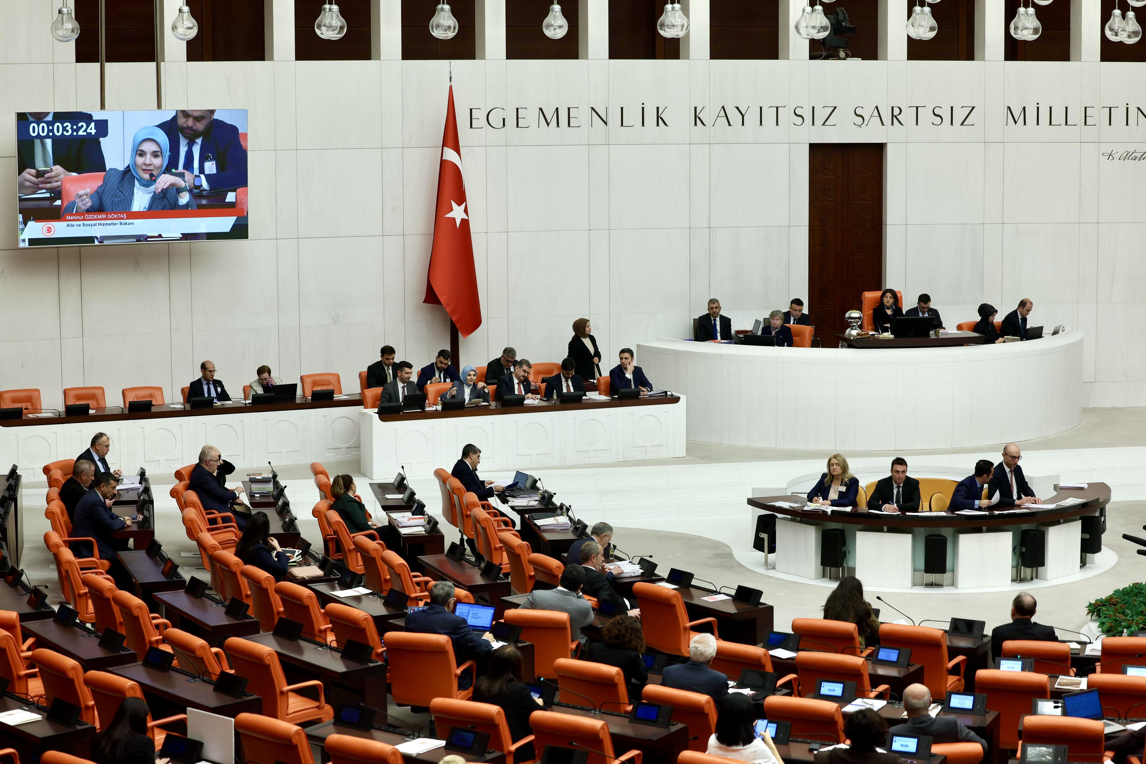 B U T C E G O R U S M E L E R I S U R E R K E N G E N E L K U R U L D 1071230 317865