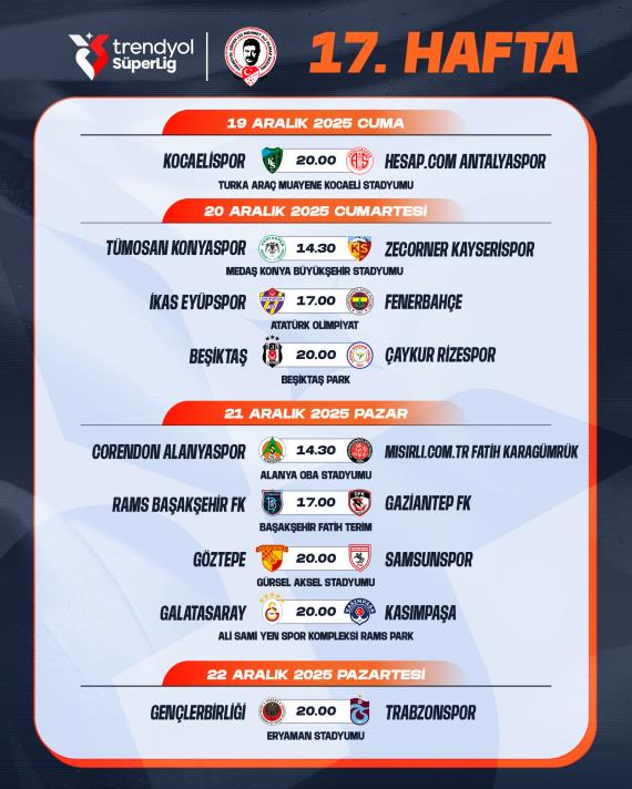 S U P E R L I G 17’ N C I H A F T A P R O G R A M I A C I K L A N D 1055569 313251