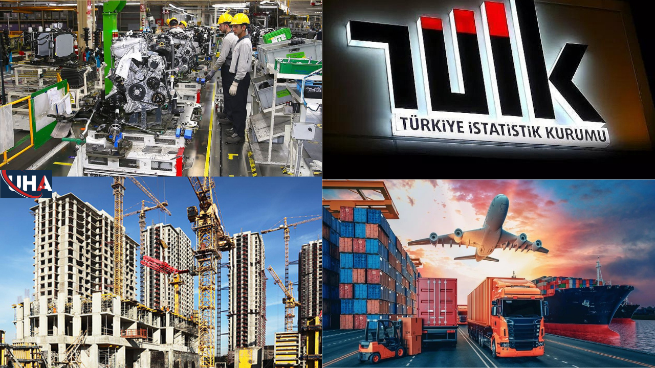 TÜİK: 2025'te İhracat Yüzde 4,4, İthalat Yüzde 6,2 Arttı