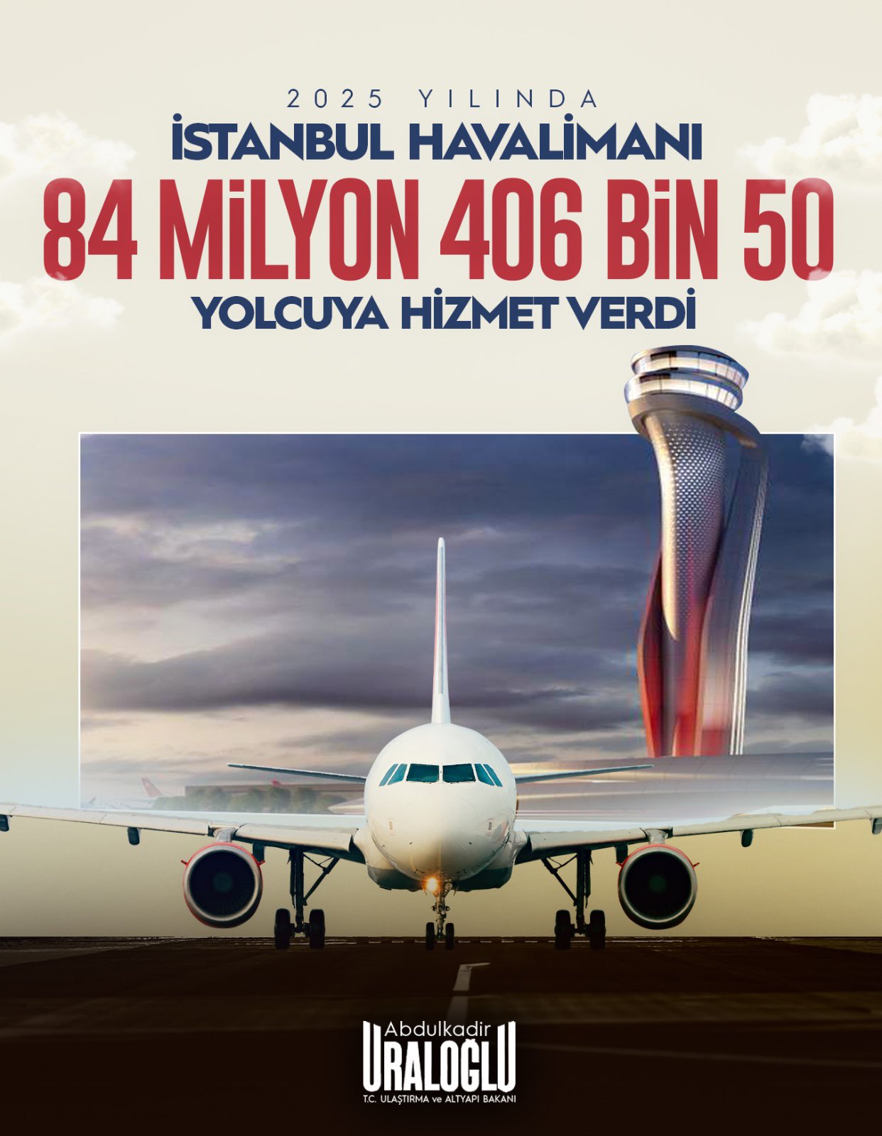 B A K A N U R A L O G L U I S T A N B U L H A V A L I M A N I 844 1092822 324362