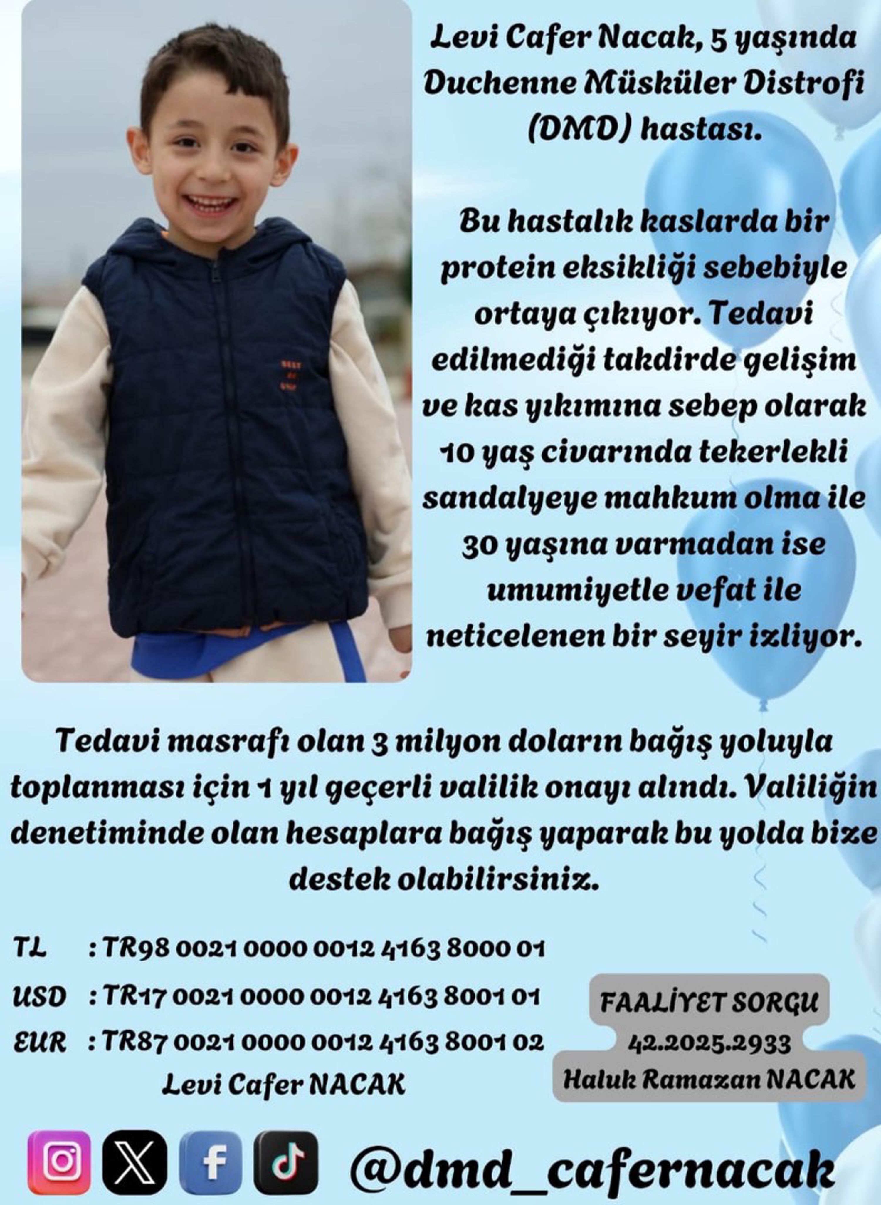 D M D L I C A F E R I C I N D E S T E K C A G R I S I B U Y O L 1117653 331861