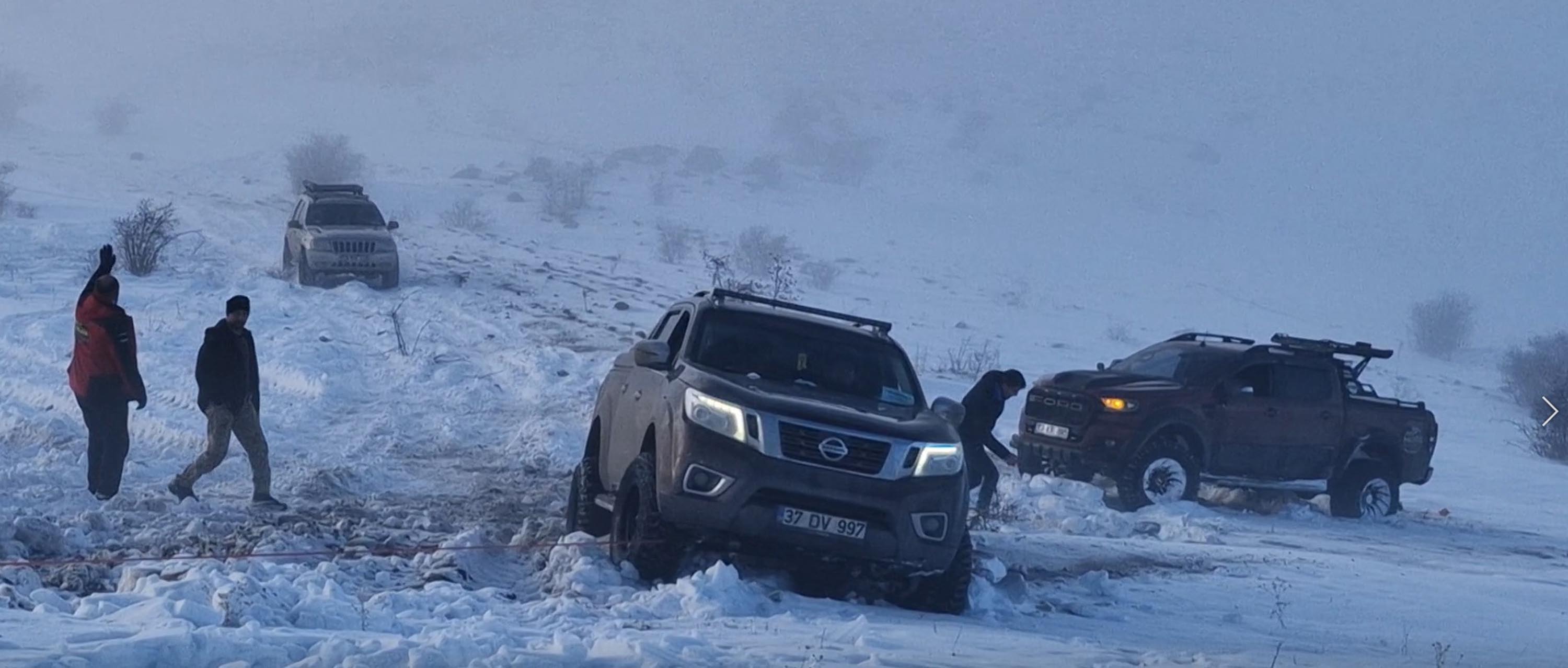 D O G A Y A Y E M B I R A K I P K A R D A R A F T I N G Y A P T I L A 1134496 336793