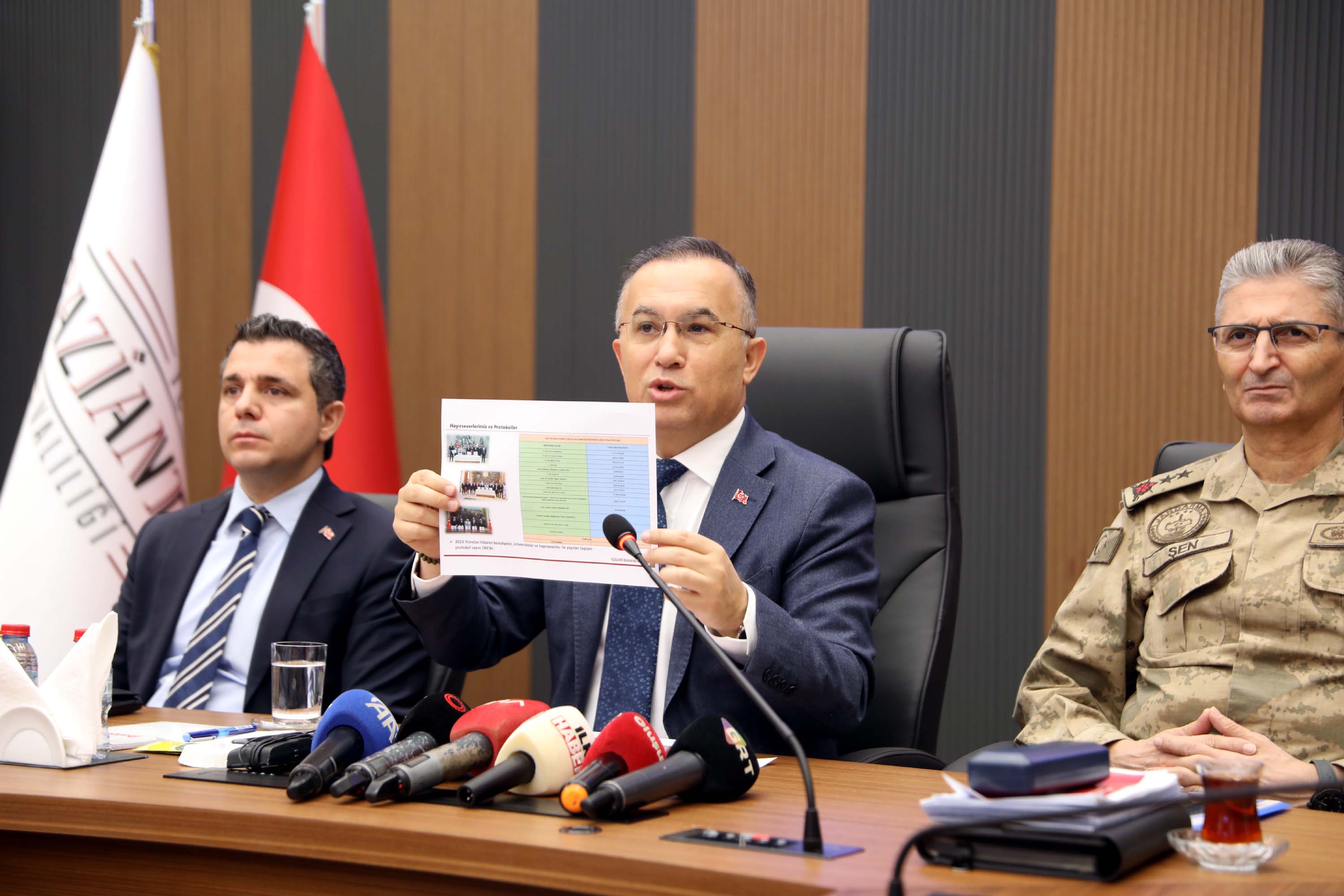 G A Z I A N T E P V A L I S I C E B E R 626 O P E R A S Y O N D A 1114909 330984