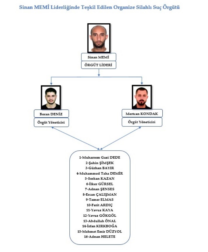 I S T A N B U L K O Z M E T I K F I R M A S I S A H I B I N I N O L D 1105137 327998