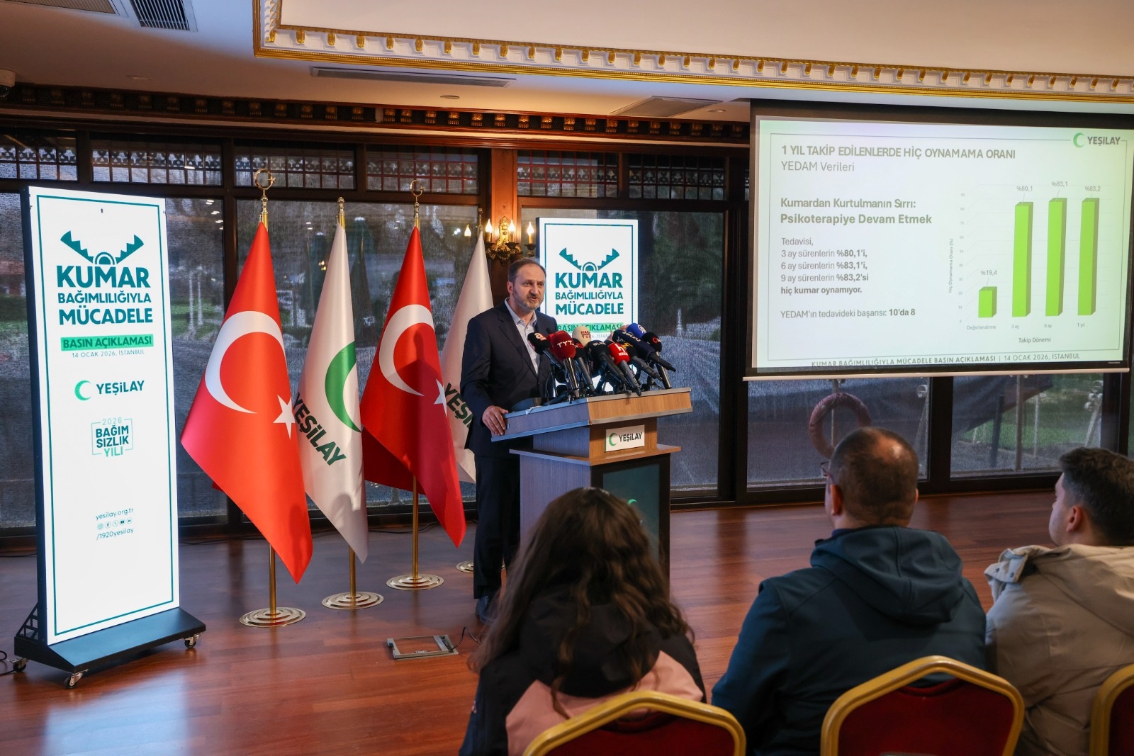 I S T A N B U L Y E S I L A Y G E N E L B A S K A N I D I N C K U 1114965 330998